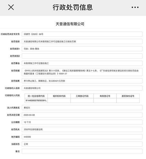 違規(guī)施工背后 天音控股子公司資質疏漏與樓市監(jiān)管的微妙信號
